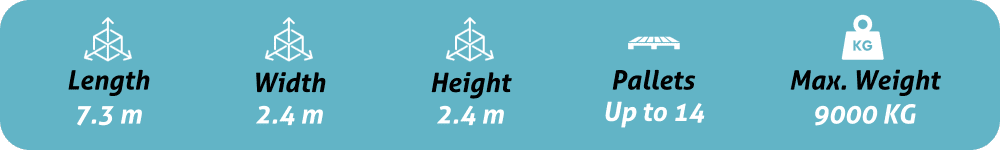 Image describing vehicle capacity