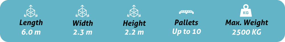 Image describing vehicle capacity