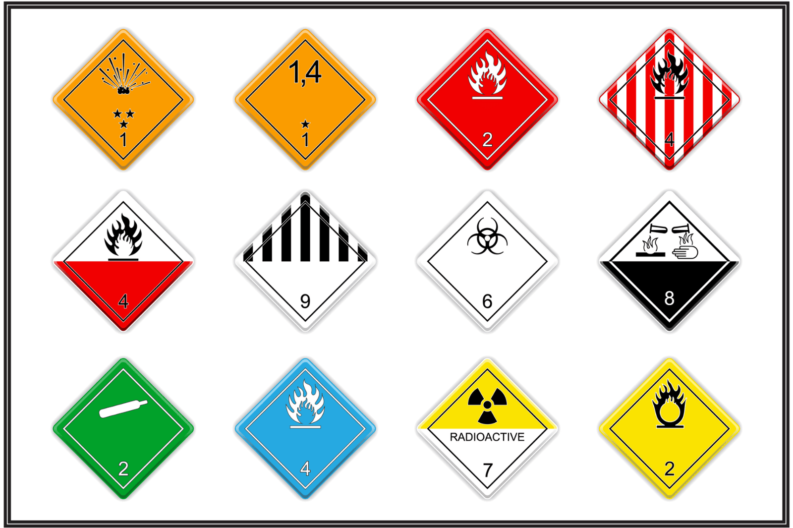 Hazardous Goods Symbols