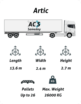 Image describing vehicle capacity