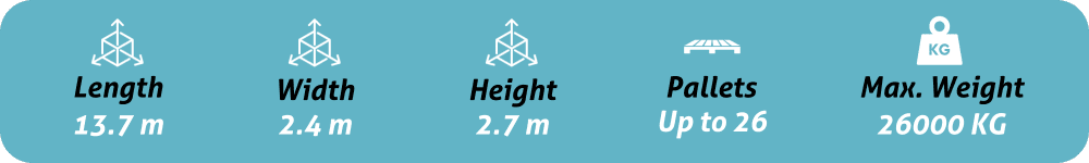 Image describing vehicle capacity