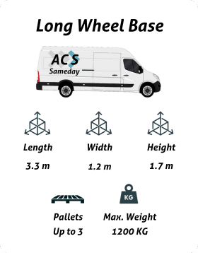 Image describing vehicle capacity