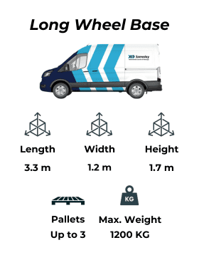 Image describing vehicle capacity
