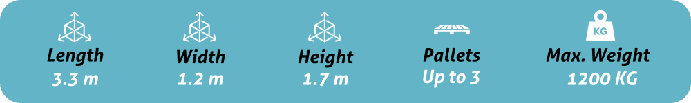 Image describing vehicle capacity