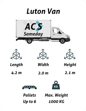 Image describing vehicle capacity