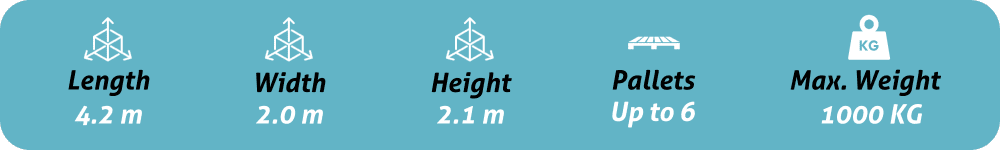 Image describing vehicle capacity