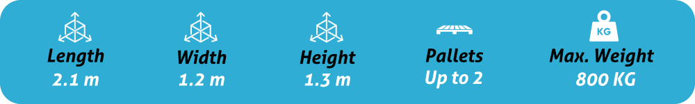 Image describing vehicle capacity