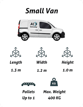 Image describing vehicle capacity