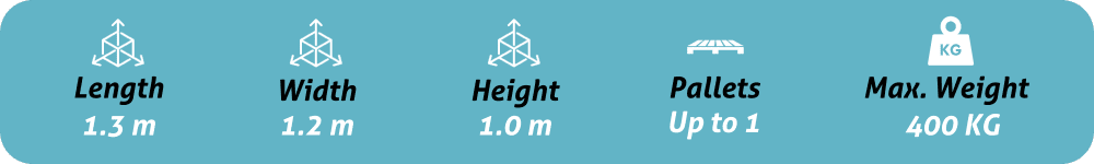 Image describing vehicle capacity