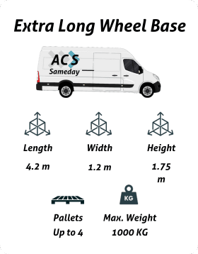 Image describing vehicle capacity
