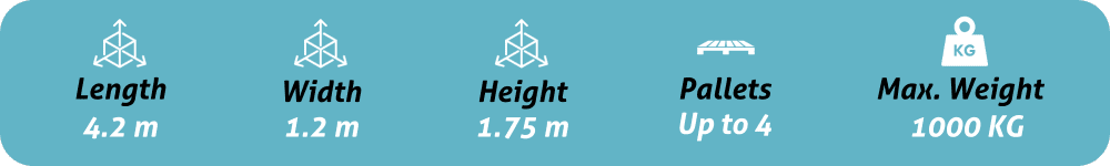Image describing vehicle capacity